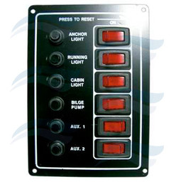 PANEL CONTROL