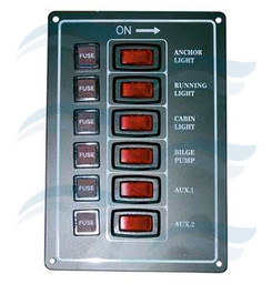 PANEL CONTROL